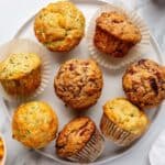 Healthy muffins on a plate.