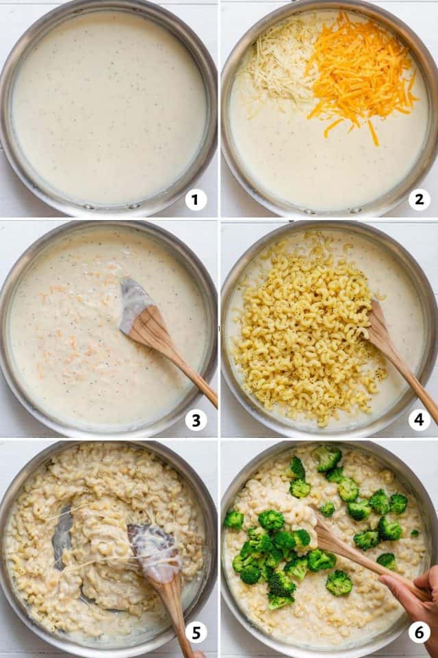 Steps for how to make the recipe all showing one pot with ingredients being added