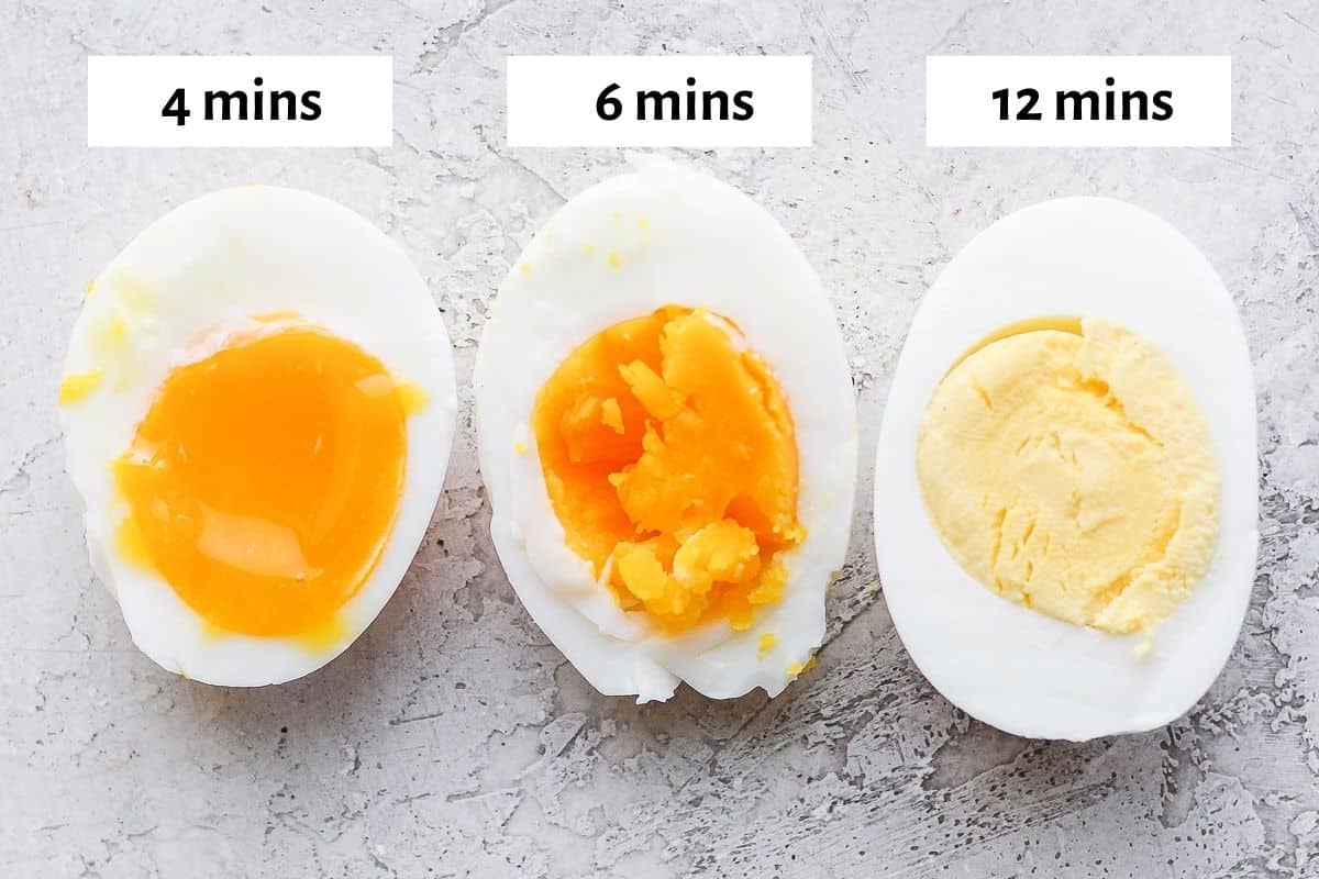 Large egg at room temperature - what this means