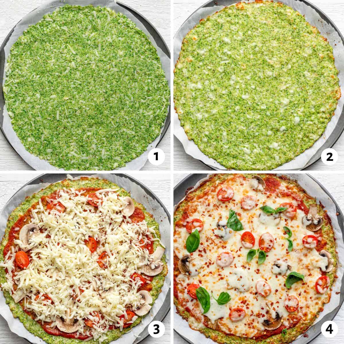 3 image collage to show the dough formed into a round pan, then baked, then with toppings