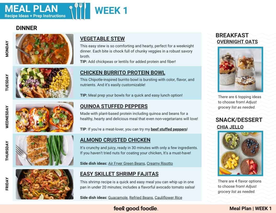 Personalized FREE Meal Plans - FeelGoodFoodie