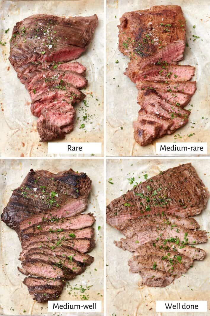 How to Cook Flank Steak in the Oven