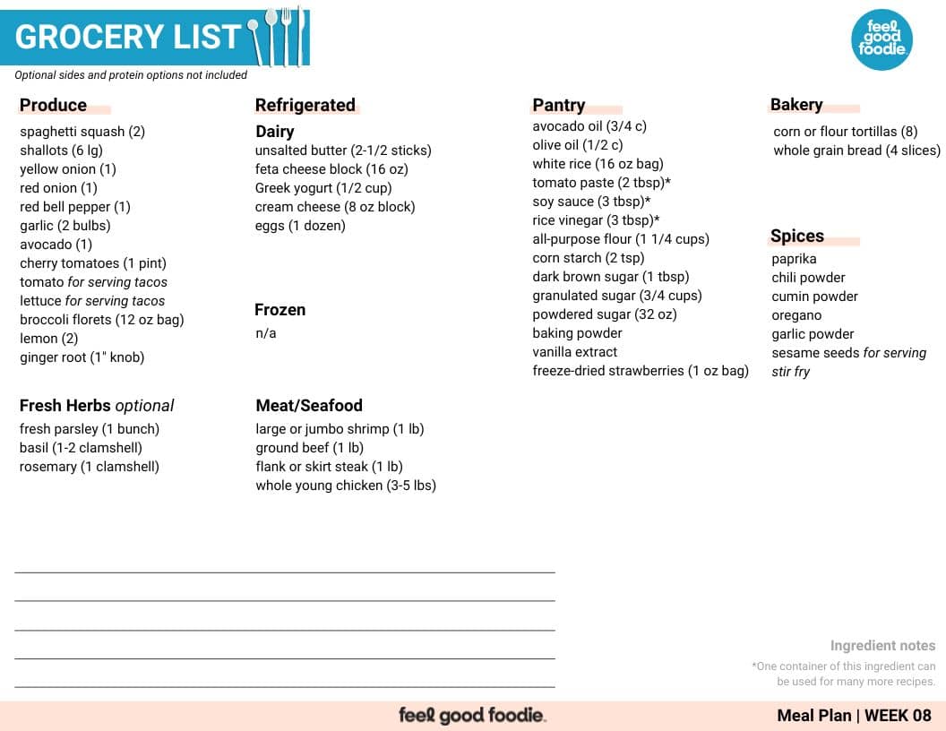 Grocery list for meal plan 08.