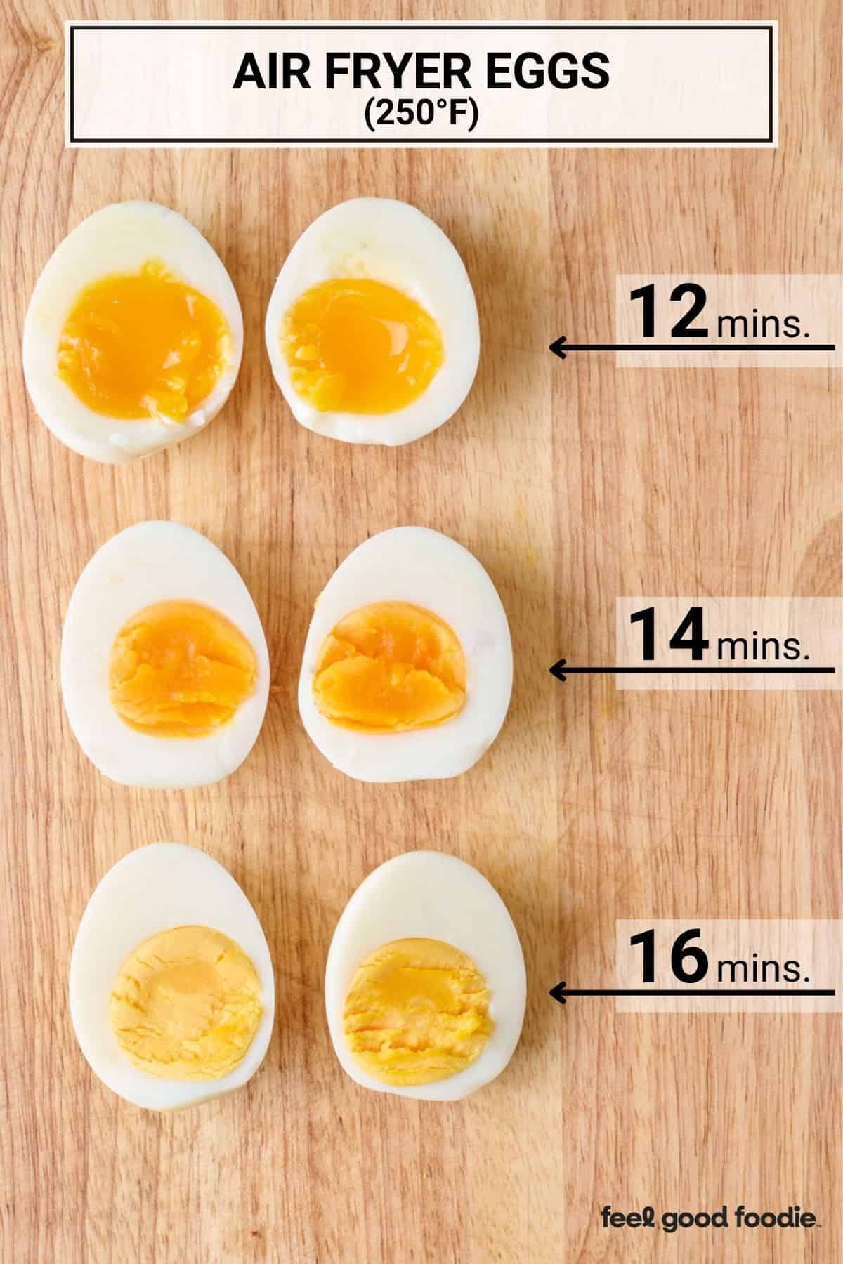 Air fryer eggs cooked at different times.