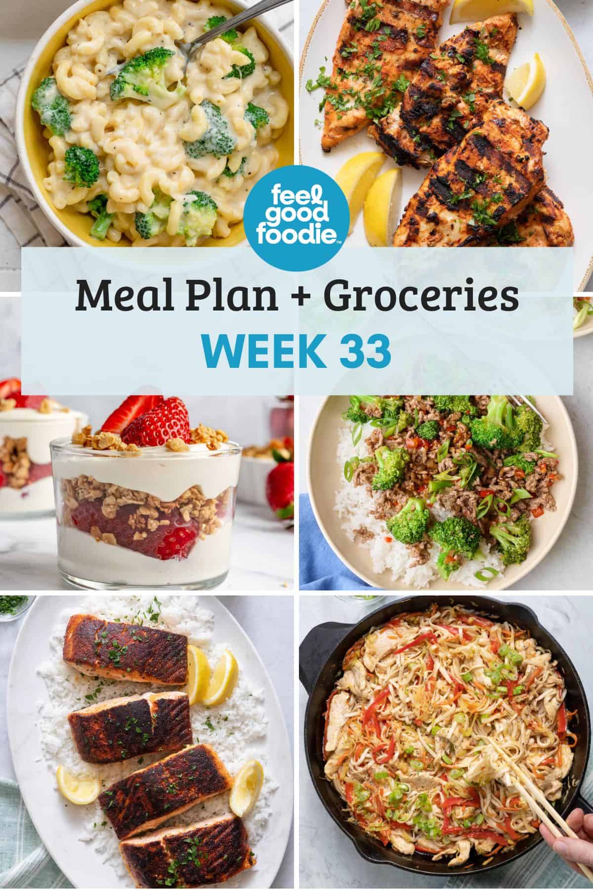 Simple Weekly Meal Prep Guide